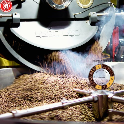 Cà_phê_rang_mộc_Quốc_Lộc_coffee
